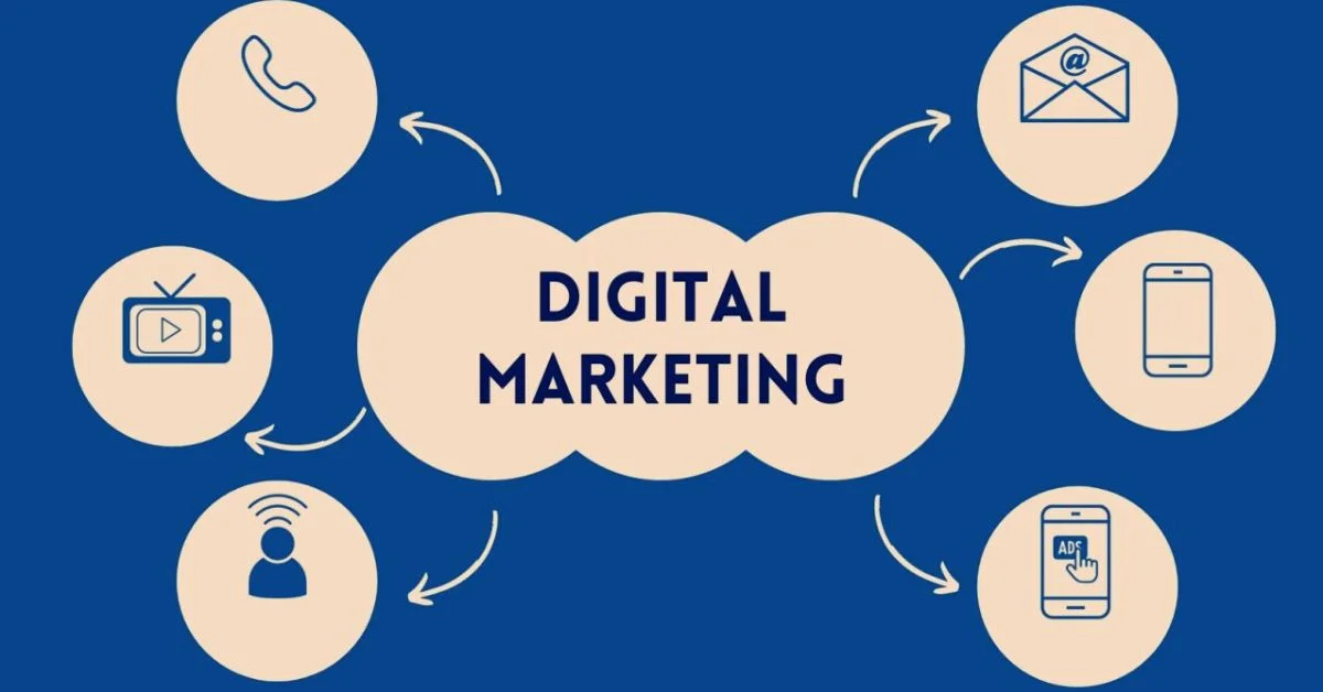 Digital Marketing