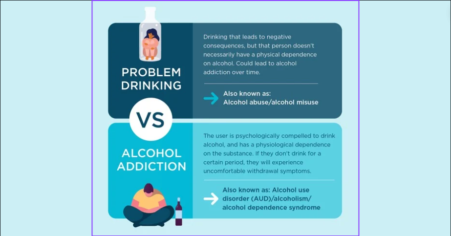 Alcohol Use Disorder