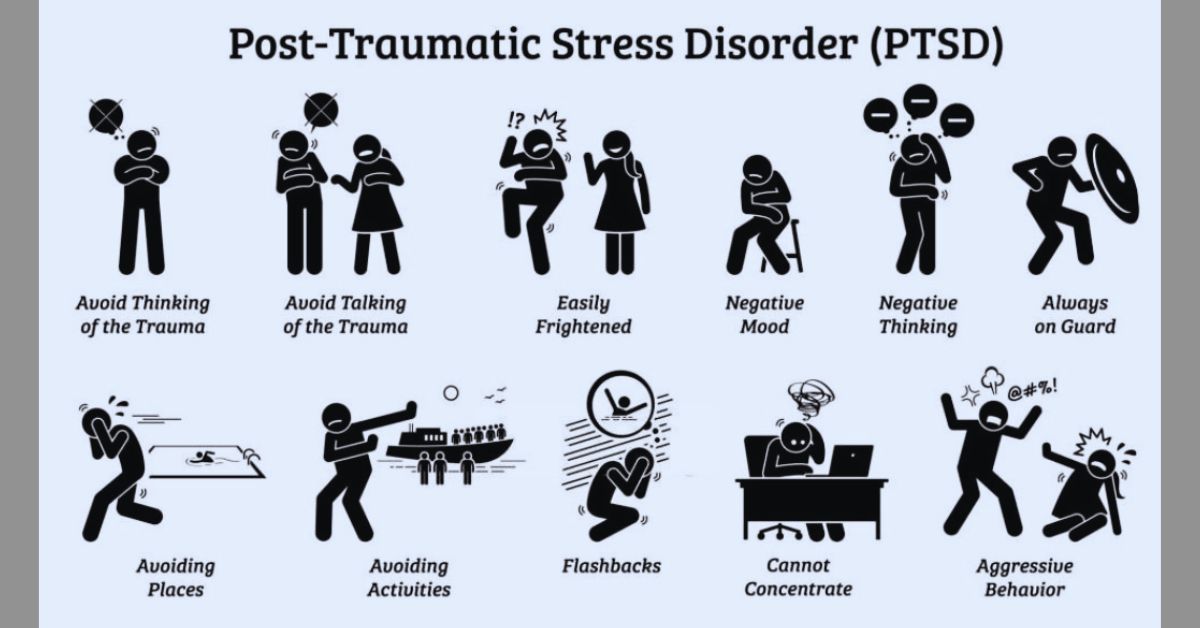 PTSD Symptoms